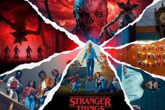 Kolase karakter utama Stranger Things Season 5 yang memperlihatkan konflik terakhir di Hawkins dan dunia Upside Down