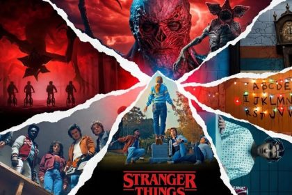 Kolase karakter utama Stranger Things Season 5 yang memperlihatkan konflik terakhir di Hawkins dan dunia Upside Down